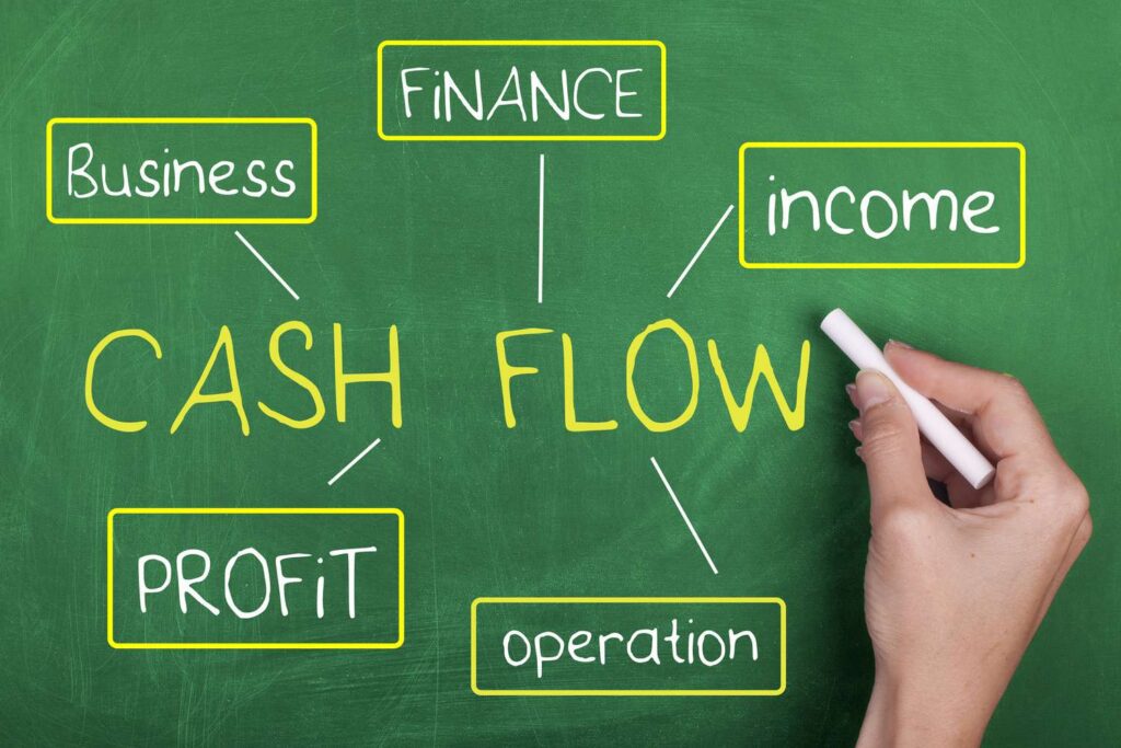 Effective Credit Control